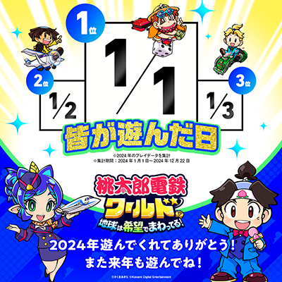 桃鉄ワールド』 累計出荷本数150万本突破!! 1月15日まで30%オフの