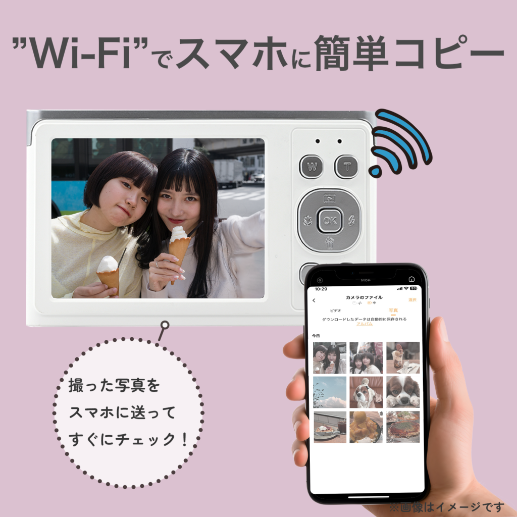 WiFiレトロデジタルカメラ | 株式会社慶洋エンジニアリング【公式】