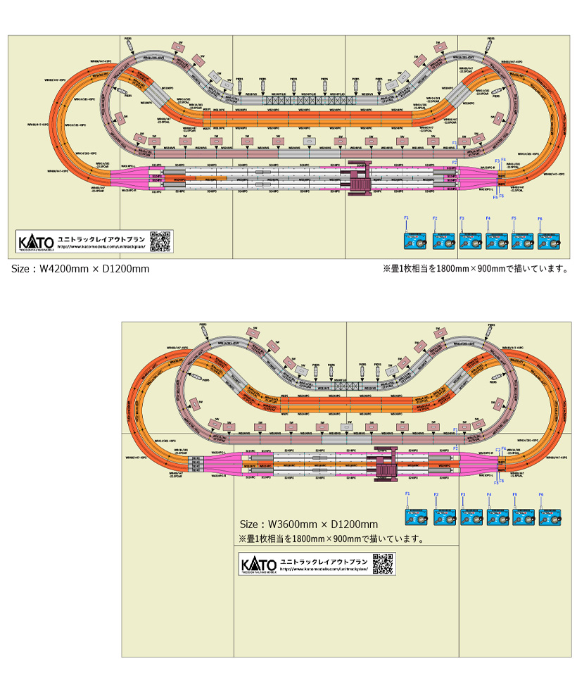 KATO鉄道模型ホームページ | ユニトラック レイアウトプラン特集