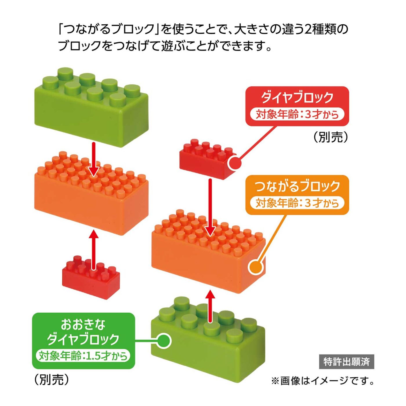 つながるブロックセット | diablock® | Kawada Official Original