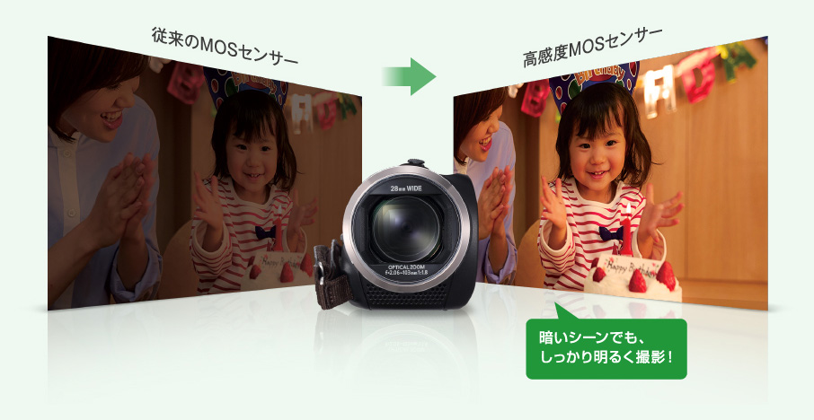 Panasonic[パナソニック] HC V360MS｜イチオシ!デジタルカメラ｜カメラ