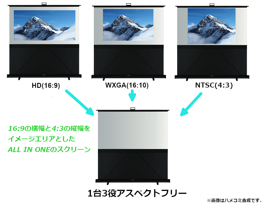 GRANDVIEW GFP｜株式会社キクチ科学研究所 公式WEB