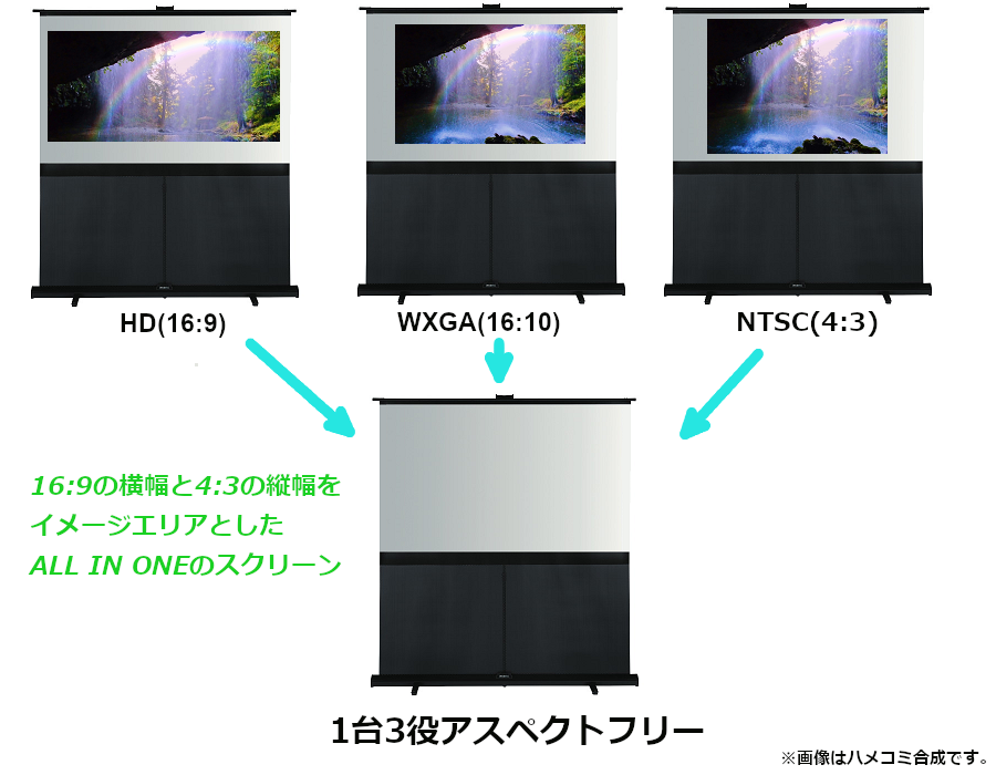 GRANDVIEW GUP｜株式会社キクチ科学研究所 公式WEB