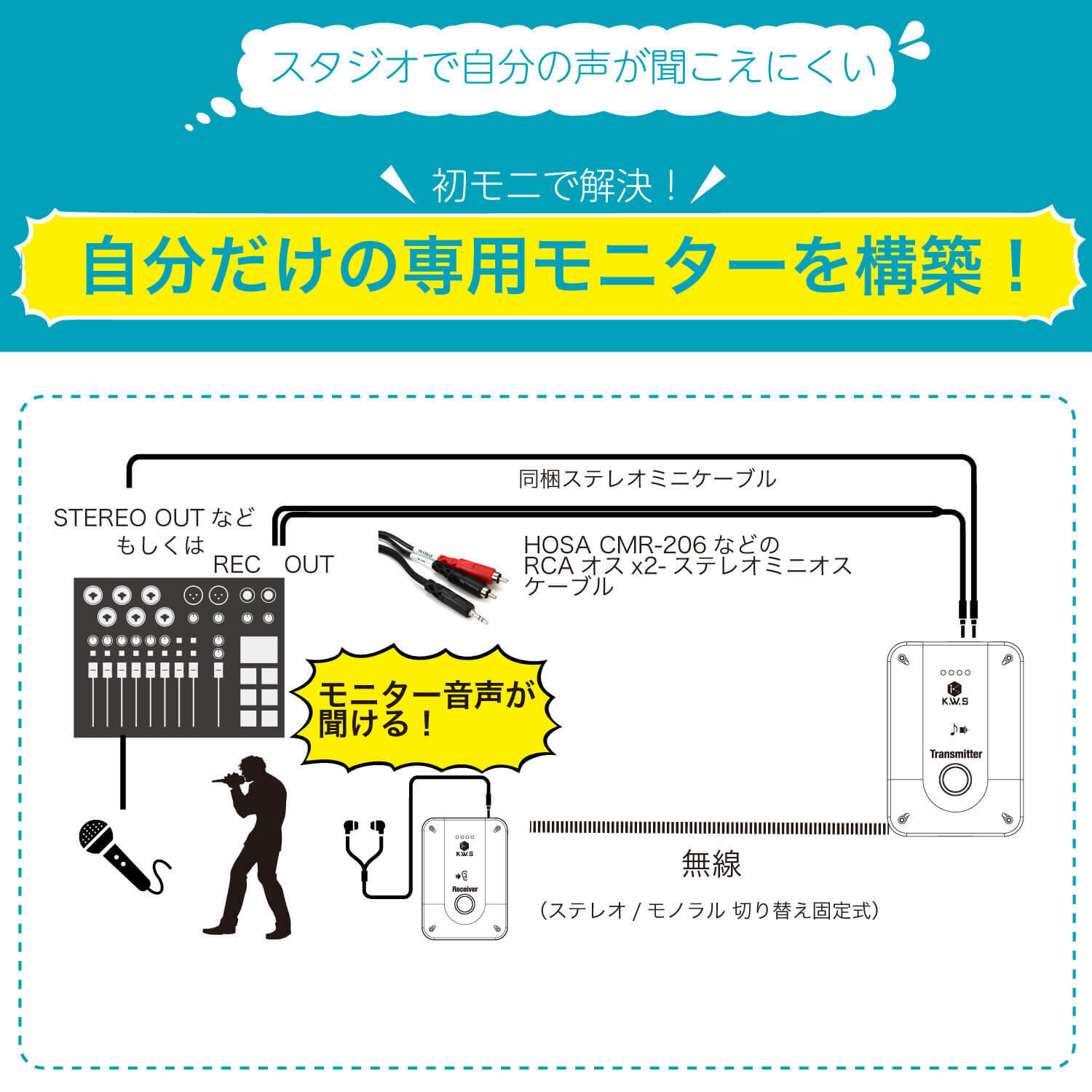 KWS-EM1 | キクタニミュージック