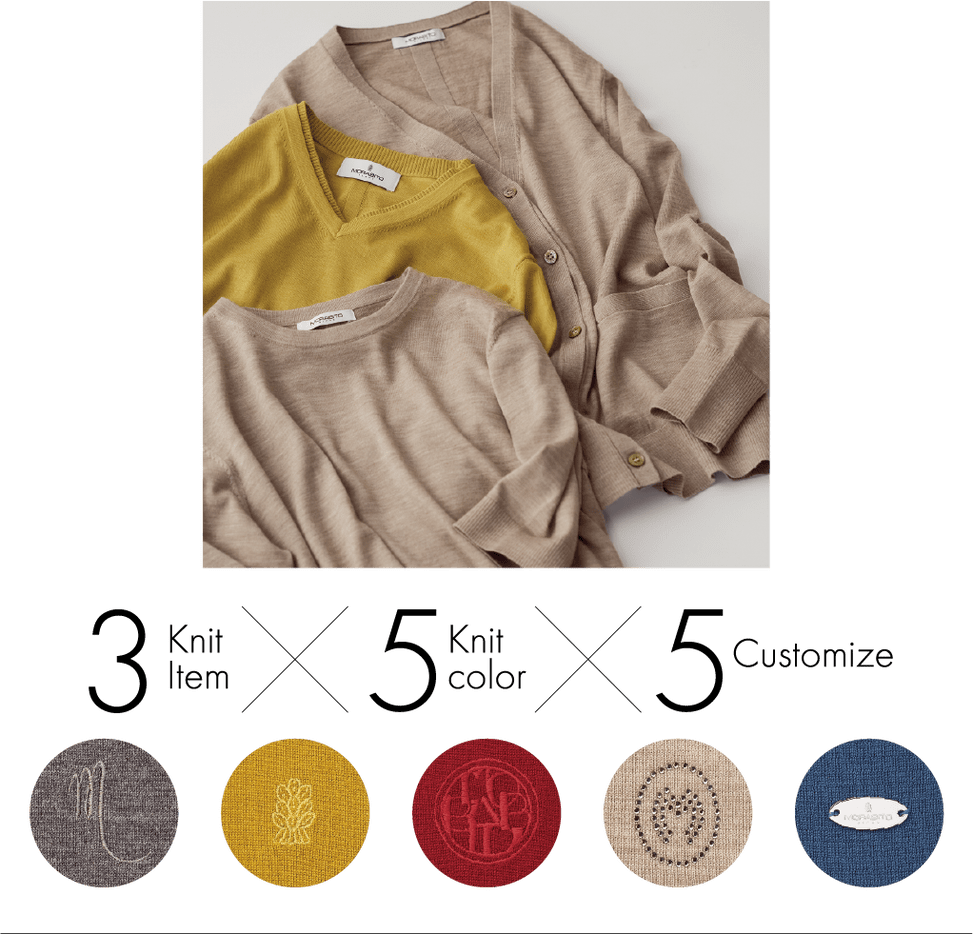 ウールニット「カスタマイズサービス」 | MORABITO BLANC (モラビト