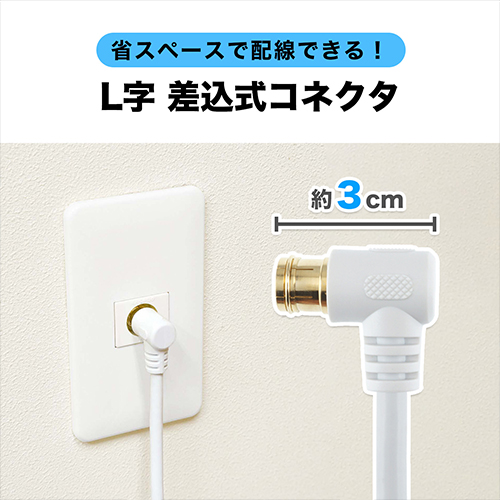 ホーリックダイレクト / アンテナケーブル 1.5m ホワイト HAT15-039LSWH