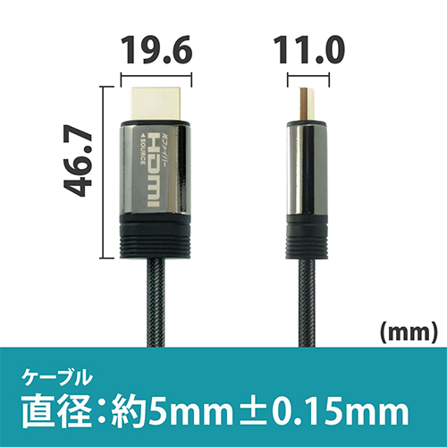 ホーリックダイレクト / 光ファイバー HDMIケーブル 50m メッシュ
