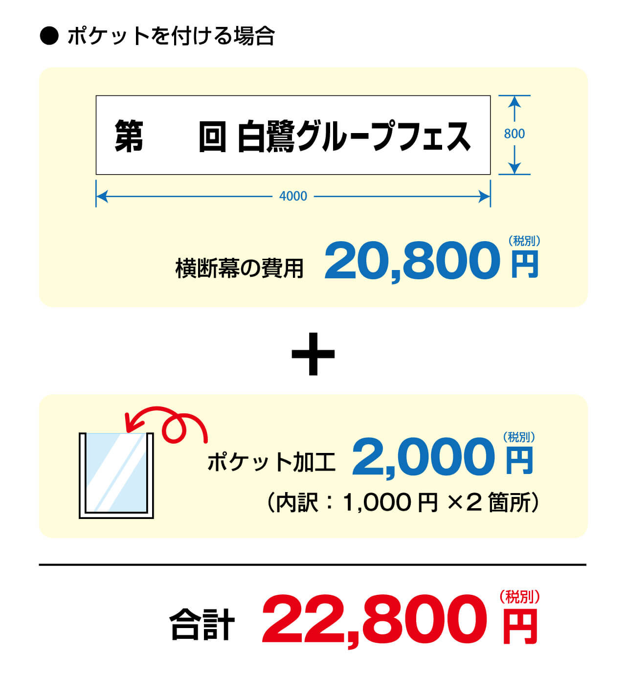 コスパ良し】数字や文字を自由に変えられる横断幕