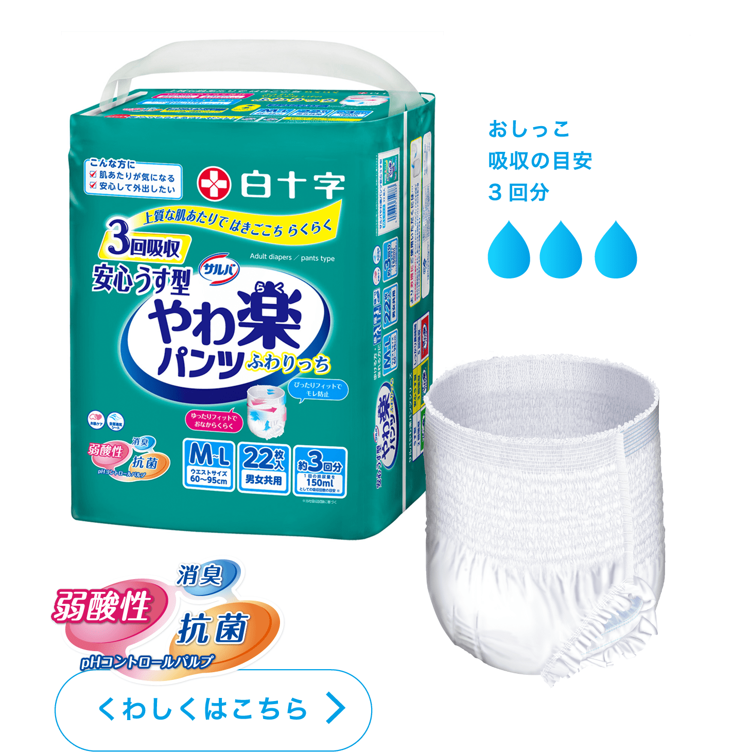 サルバ やわ楽パンツ安心うす型 | 製品ラインナップ｜サルバ｜白十字