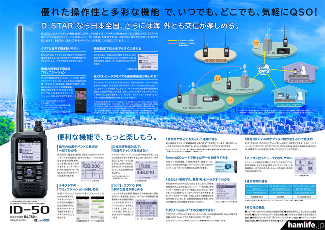 V/U、V/V、U/Uの2波同時受信に対応、USB Type-C端子も装備＞アイコム
