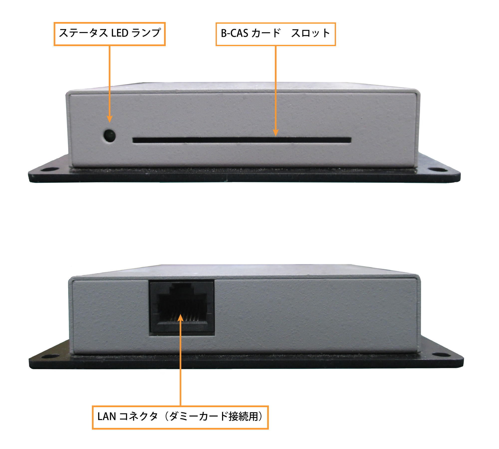独自暗号用 BCASカードアダプタユニット（生産終了品） - 放送機器OEM