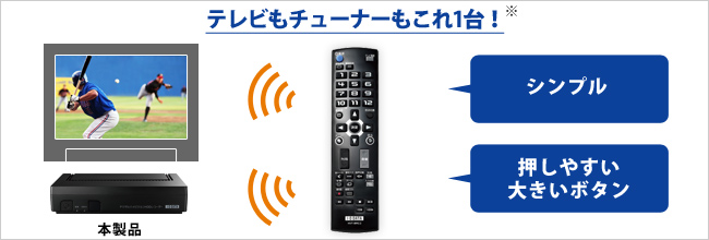 HVTR-BTL | 地上・BSデジタル放送対応デジタルハイビジョンチューナー