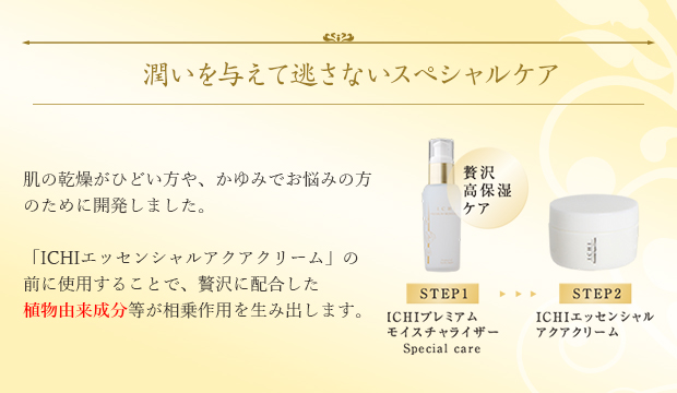 ICHI プレミアムモイスチャライザー｜商品情報｜ICHI化粧品 - 日本の食