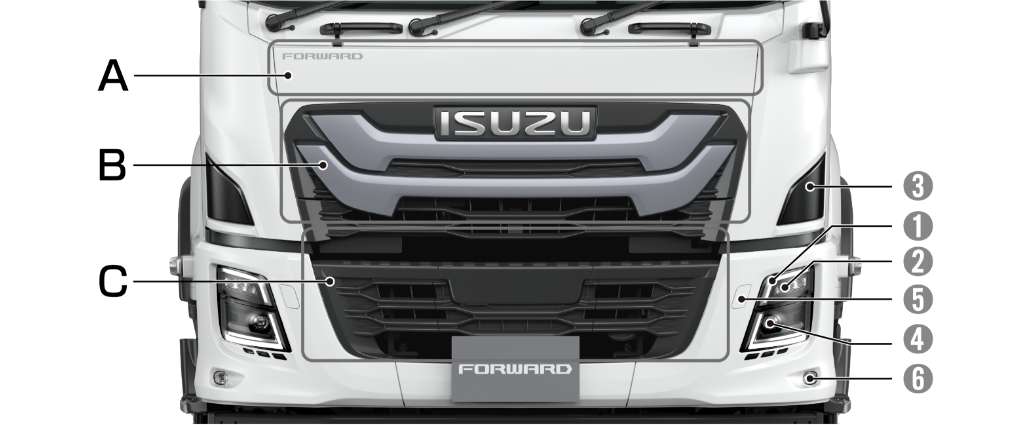 キャブバリエーション | ISUZU：フォワード（中型トラック）