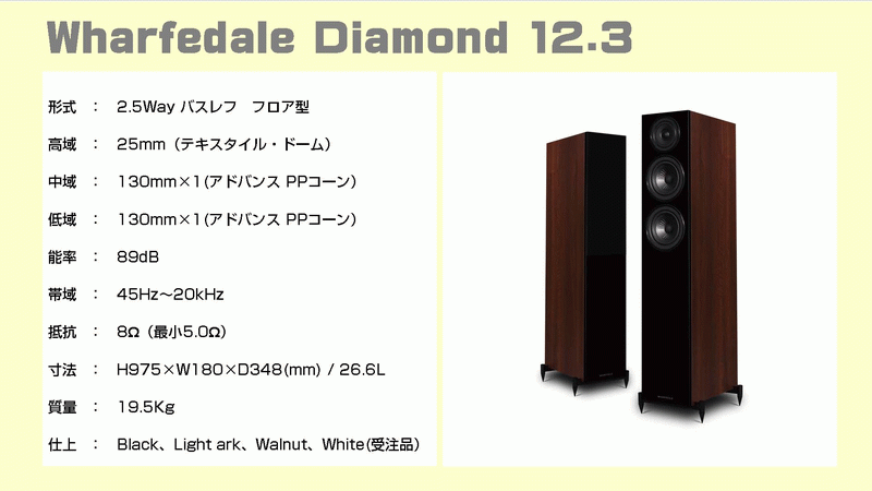 Wharfedale Diamond 12.1と12.3をB&W 705S2 702S2と、LEAK Stereo130と