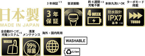 4枚刃洗浄器付きモデル往復式シェーバー IZF-V972【マクセルイズミ株式