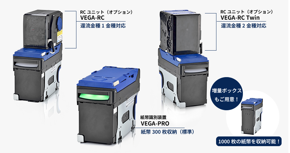 紙幣識別装置 VEGA-PRO | 市場と製品 | 日本金銭機械株式会社
