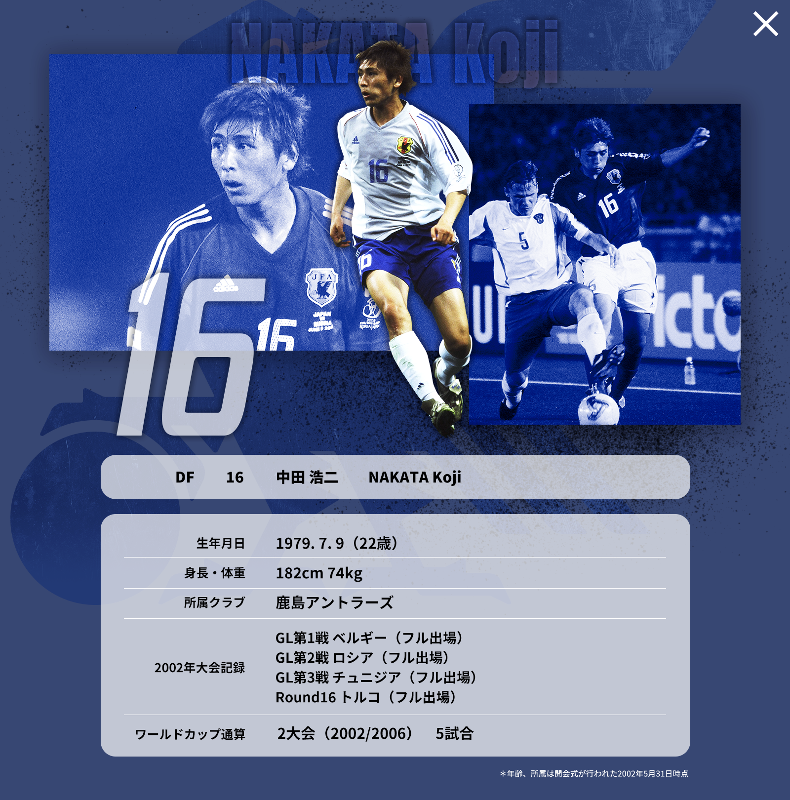 2002 日本・韓国｜ワールドカップヒストリー｜JFA｜公益財団法人日本