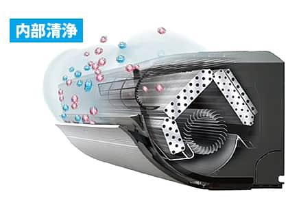 シャープ エアコン 【良品】プラズマクラスターエアコン 主に6畳