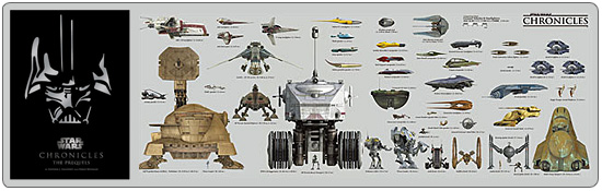スター・ウォーズ・クロニクル エピソード1+2+3 | ジャパン スター