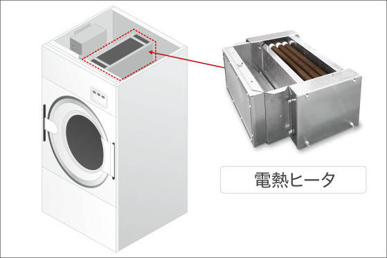 VE253｜電気乾燥機（大型）- 自社設備・施設用（業務用乾燥機）｜山本