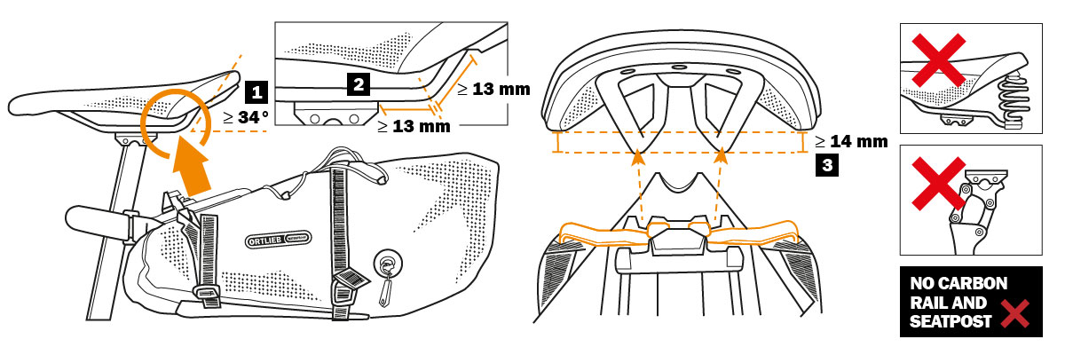 SEAT-PACK QR - Ortlieb USA