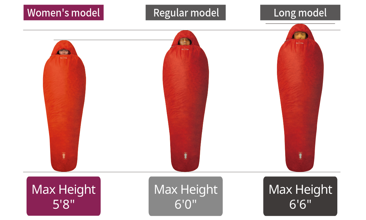 Seamless Burrow Bag #5 | Montbell America