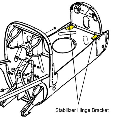 Cessna Stabilizer Hinge Brackets - McFarlane Aviation