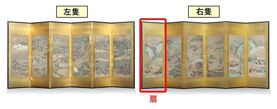 屏風を鑑賞してみよう／名古屋刀剣博物館・名古屋刀剣ワールド