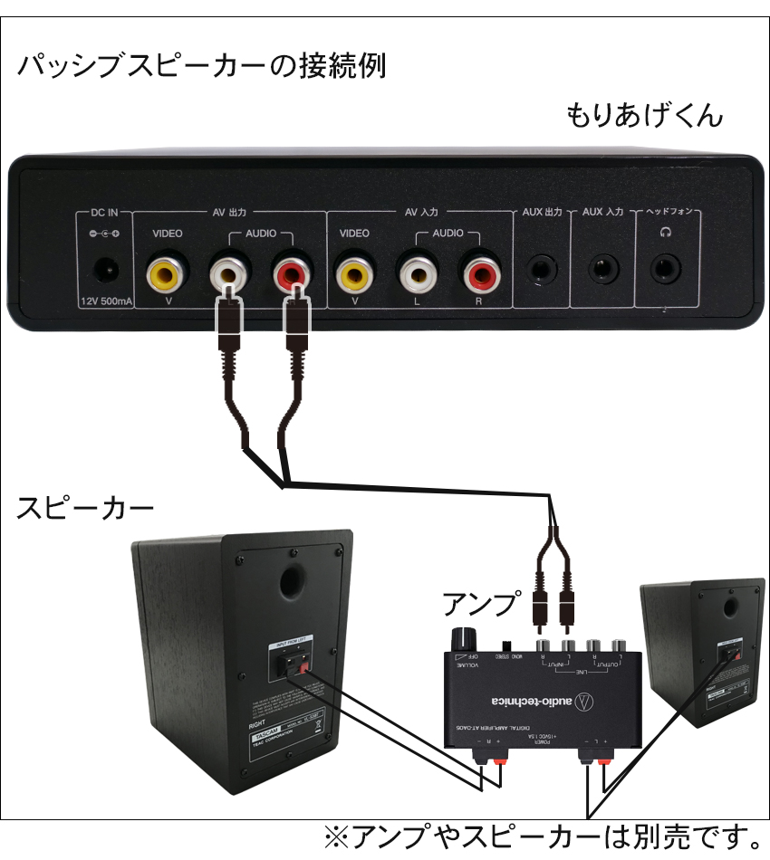Victor】ビクターカラオケ用マイクミキサー□電子エコー□MI-A60□BMB□UGA