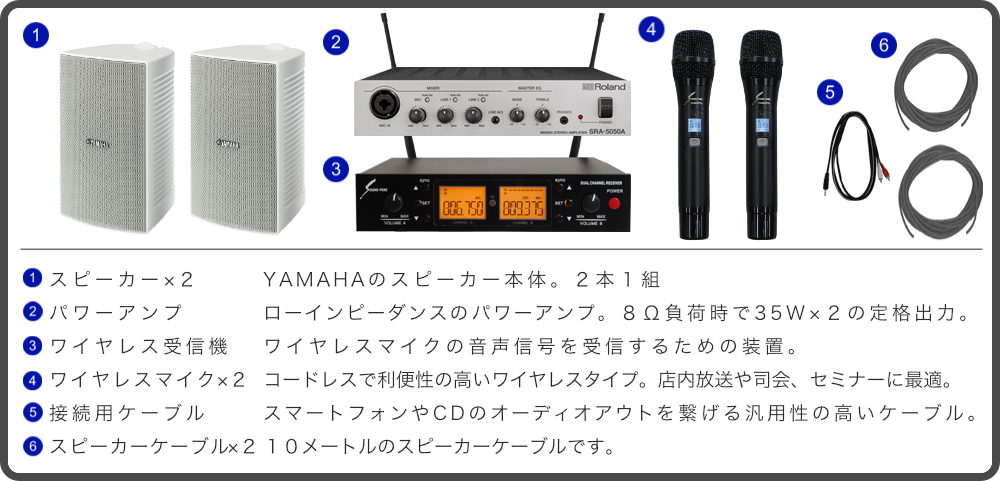 ヤマハ 壁掛けスピーカー＋業務用ワイヤレスマイク2本付き DIY 会議室