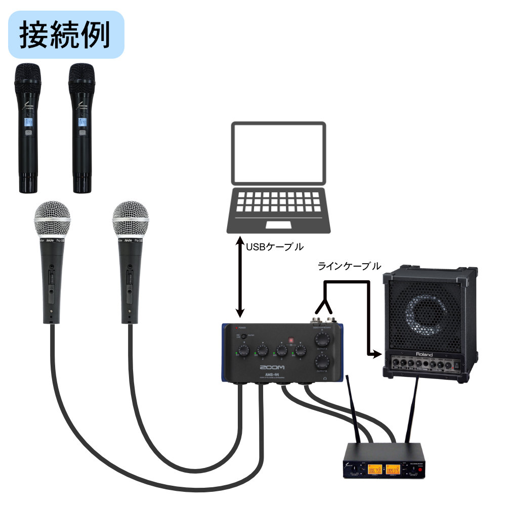 お得な有線マイク2本＋ワイヤレスマイク2本 計4本セット・出力30W
