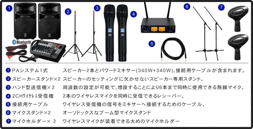 ワイヤレスマイク2本付き□YAMAHA STAGEPAS 600BT + 1200Wパワード