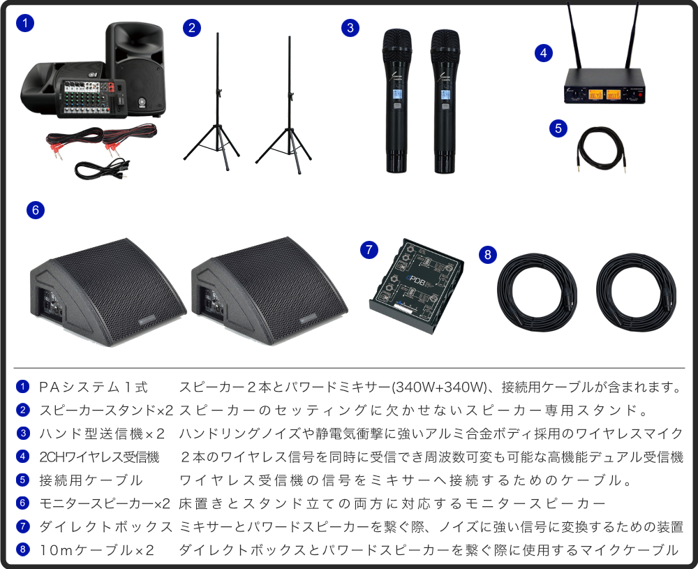 YAMAHA 高出力680W PAセット(STAGEPAS600BT + モニタースピーカー2個