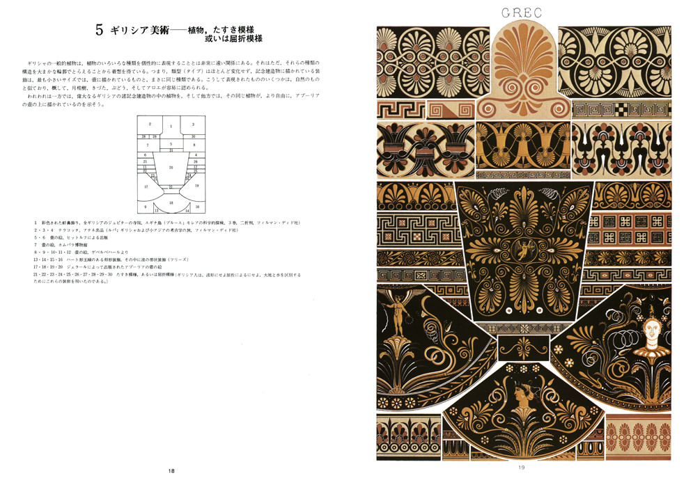 世界装飾図集成1 - マール社