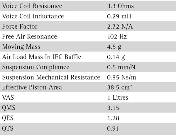 Seas Prestige FU10RB H1600-04 4