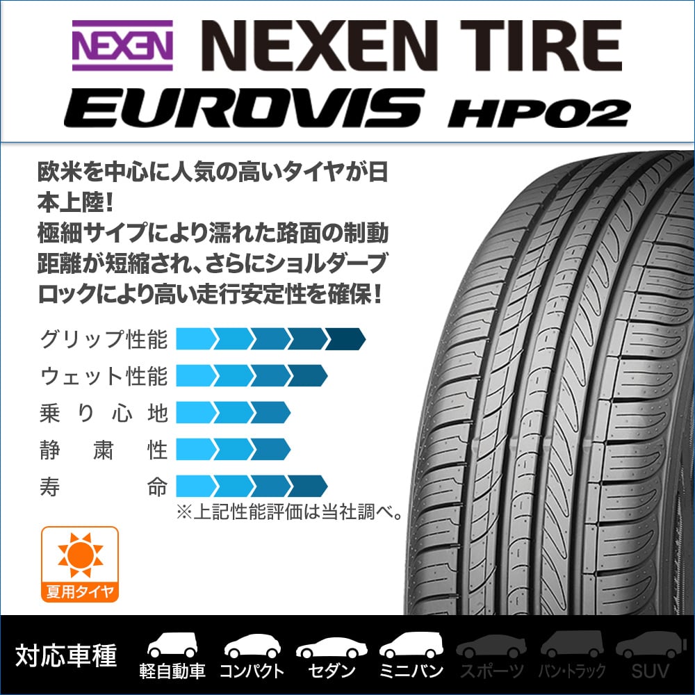 NEXEN (ネクセン) ROADSTONE(ロードストーン) Eurovis(ユーロビズ