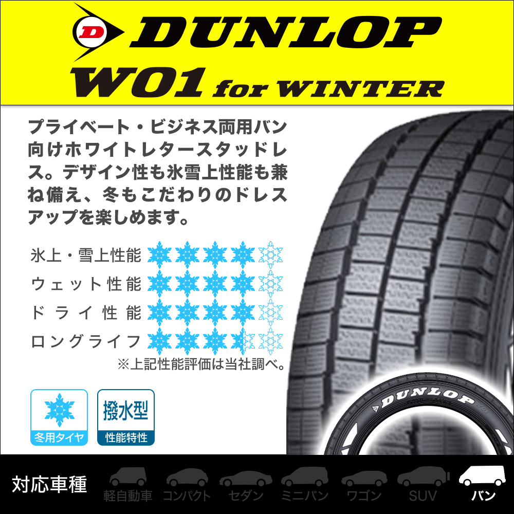ダンロップ W01 for WINTER 215/65R16 (タイヤ単品) | カーポートマルゼン
