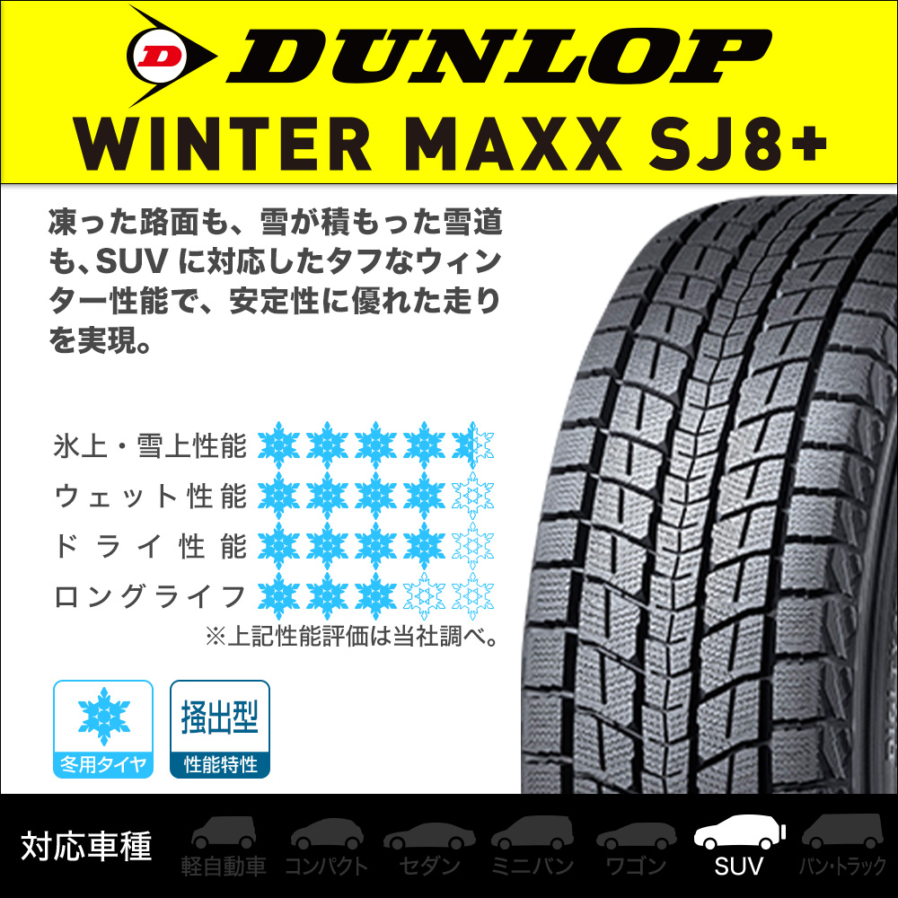ダンロップ WINTER MAXX (ウインターマックス スタッドレス) SJ8+ 235