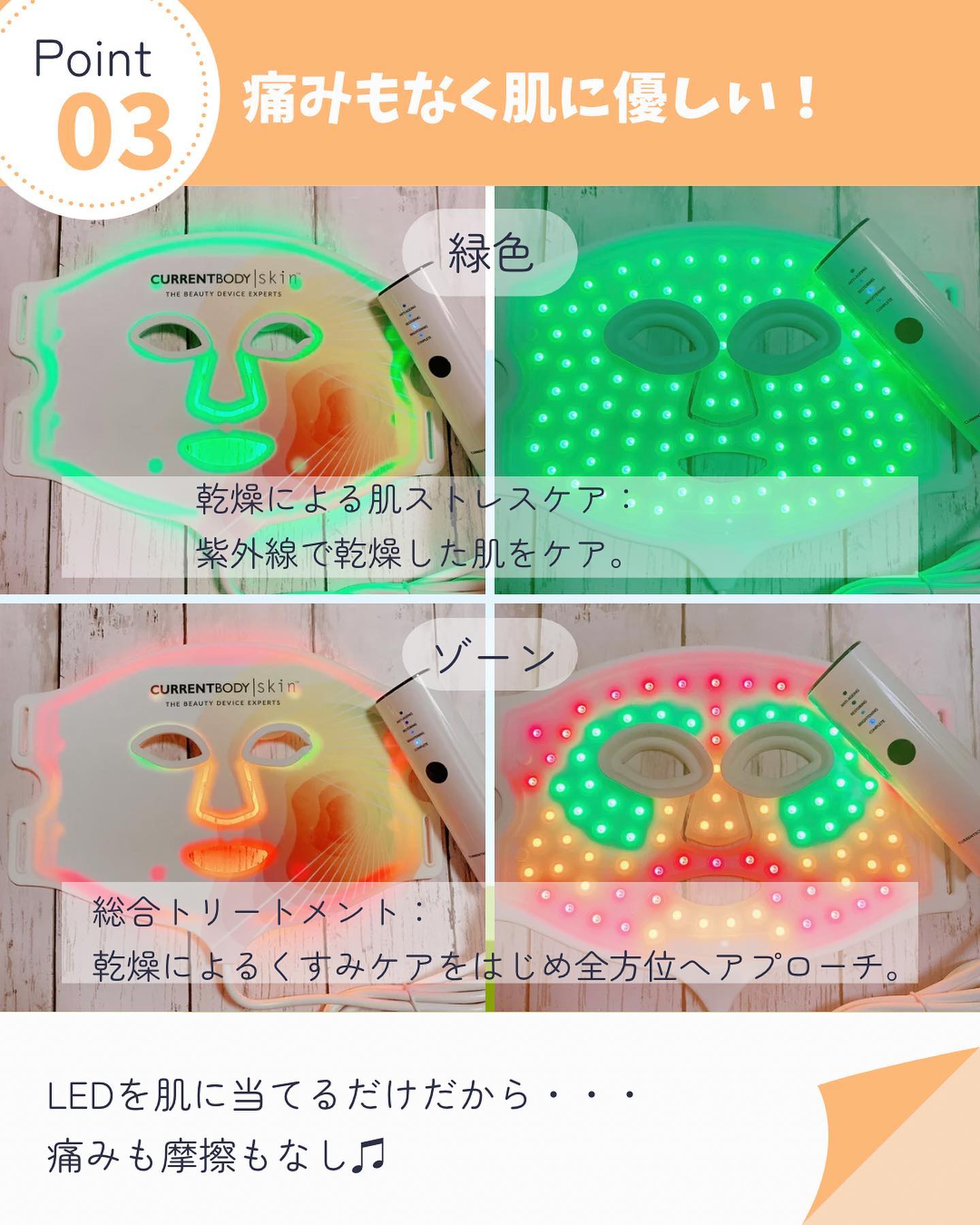 LEDでエイジングケアする話題のCurrentBody Skin (カレントボディ