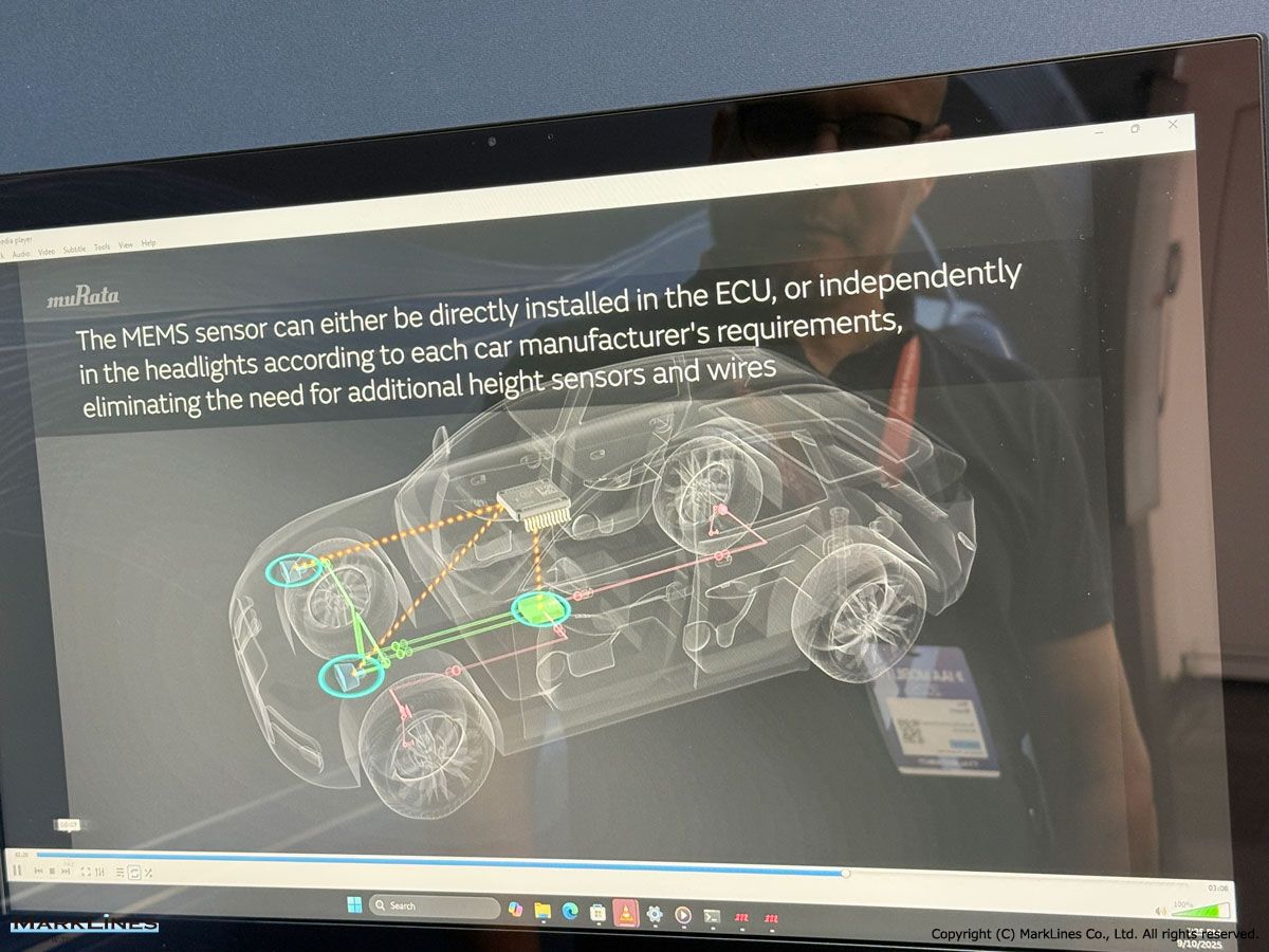 株) 村田製作所 - 自動車産業ポータル マークラインズ