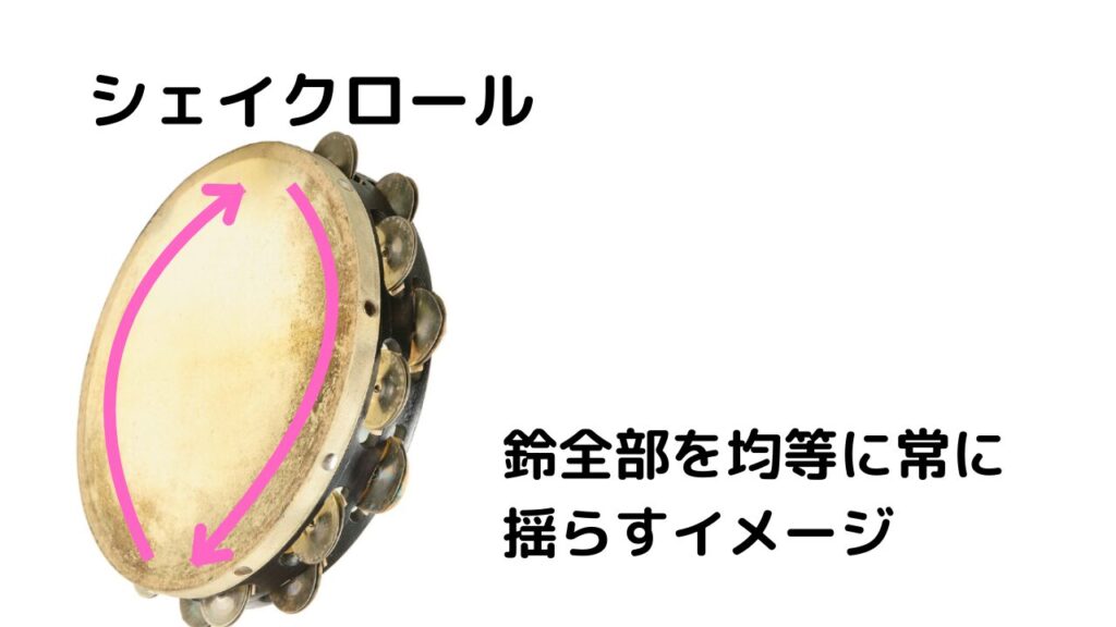 タンバリンの奏法と練習方法を徹底解説！ | 打楽器部屋！