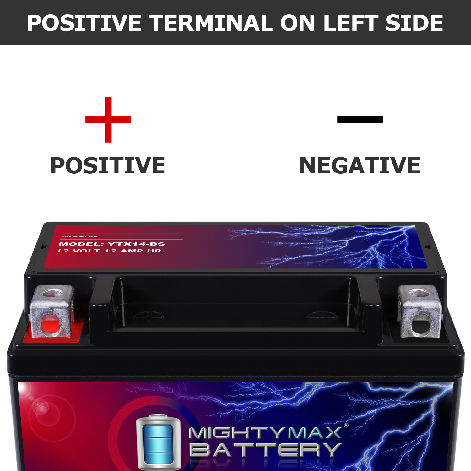 YTX14-BS Battery for Honda 420 TRX420 Fourtrax Rancher 2x4 2017