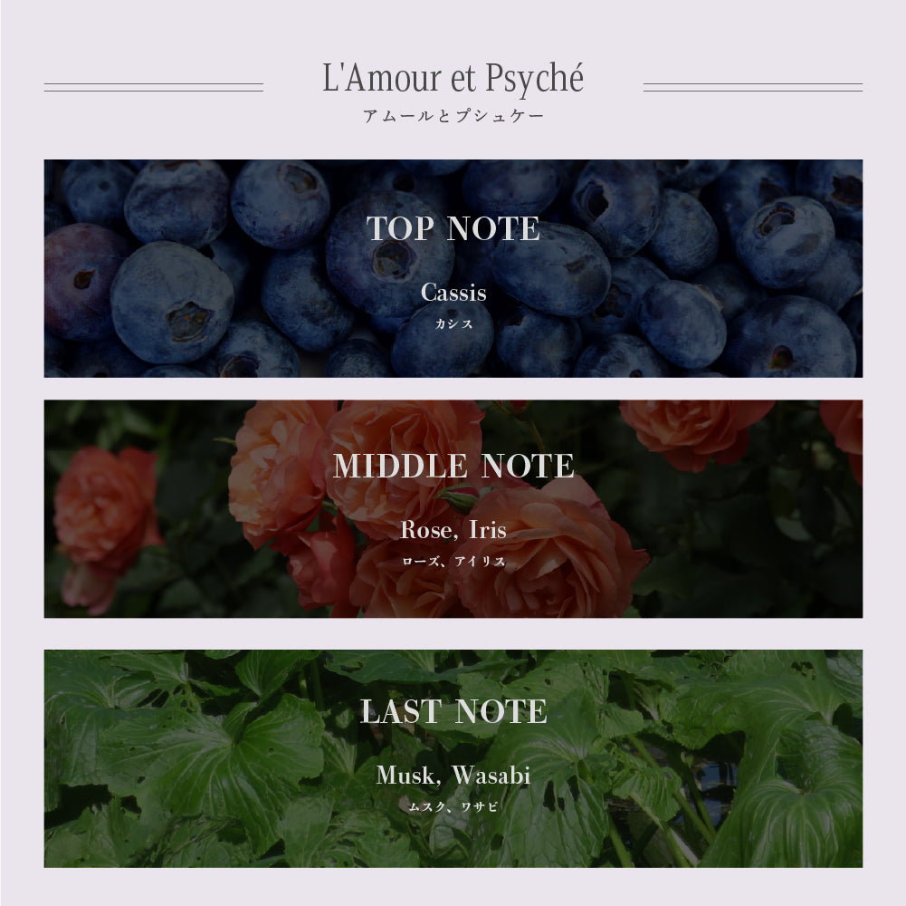 絵画フレグランス