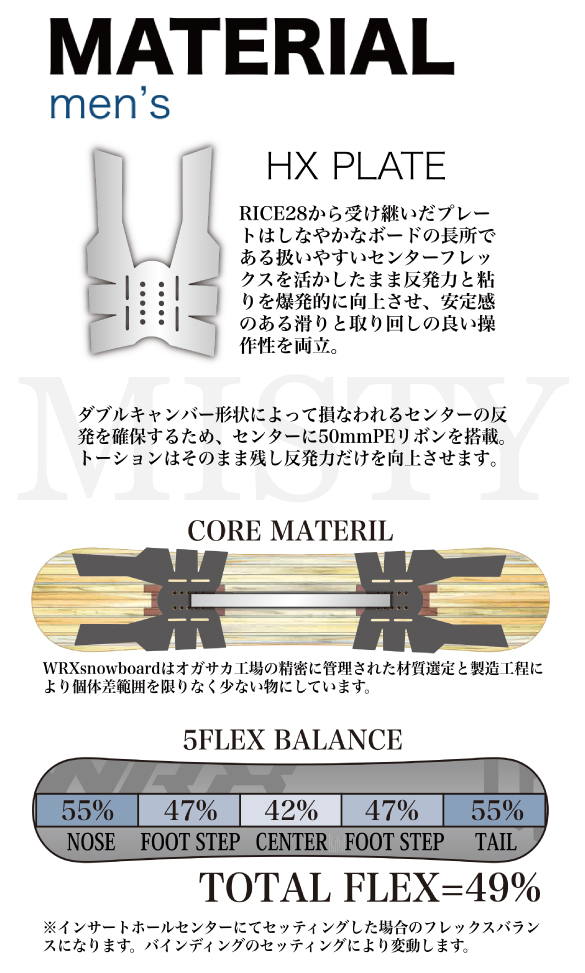 23-24 WRX SB(ダブルアールエックス) / Mk-W マークダブリュー [144cm