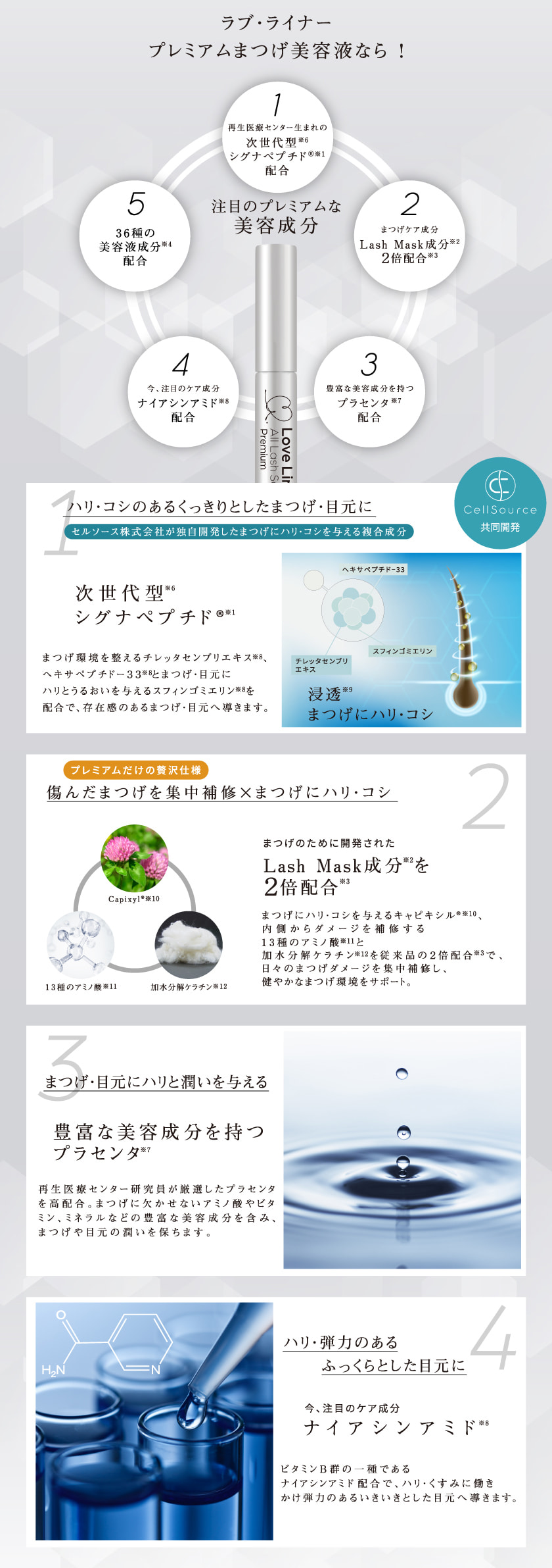 ラブ・ライナー オールラッシュ セラム プレミアム＜まつげ美容液