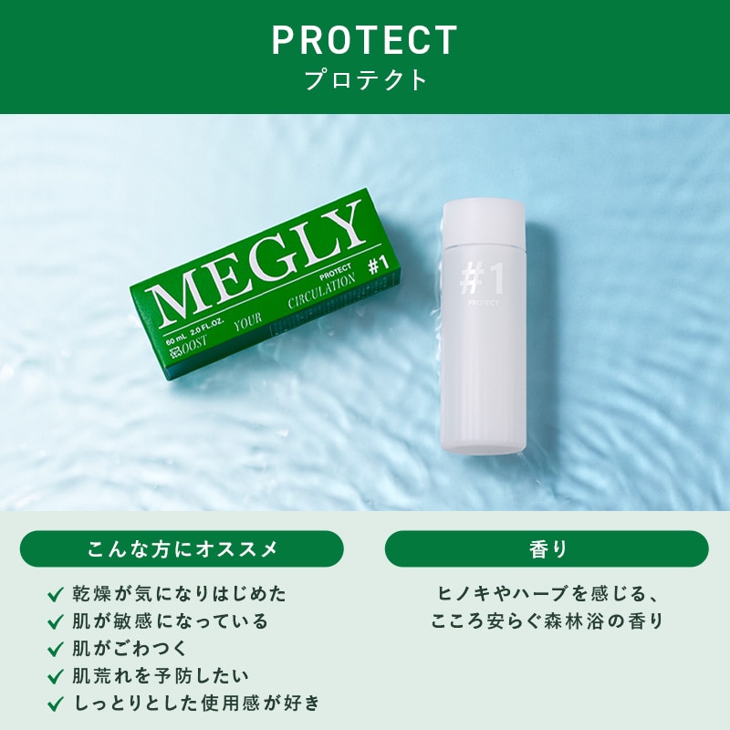 メグリー スターターキット（ナンバーワン） | MEGLY(メグリー)公式
