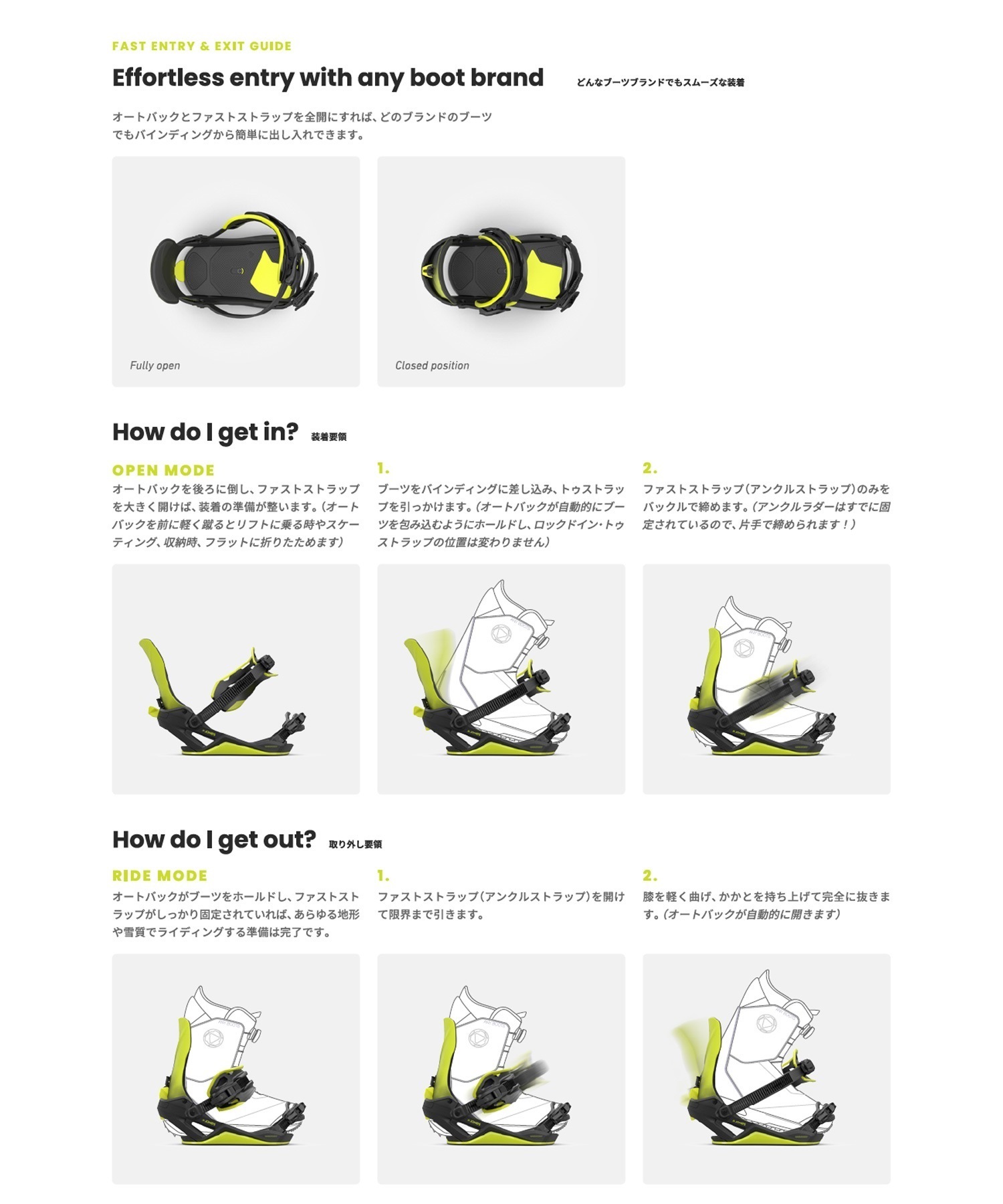 JONES ジョーンズ MERCURY FASE スノーボード バインディング
