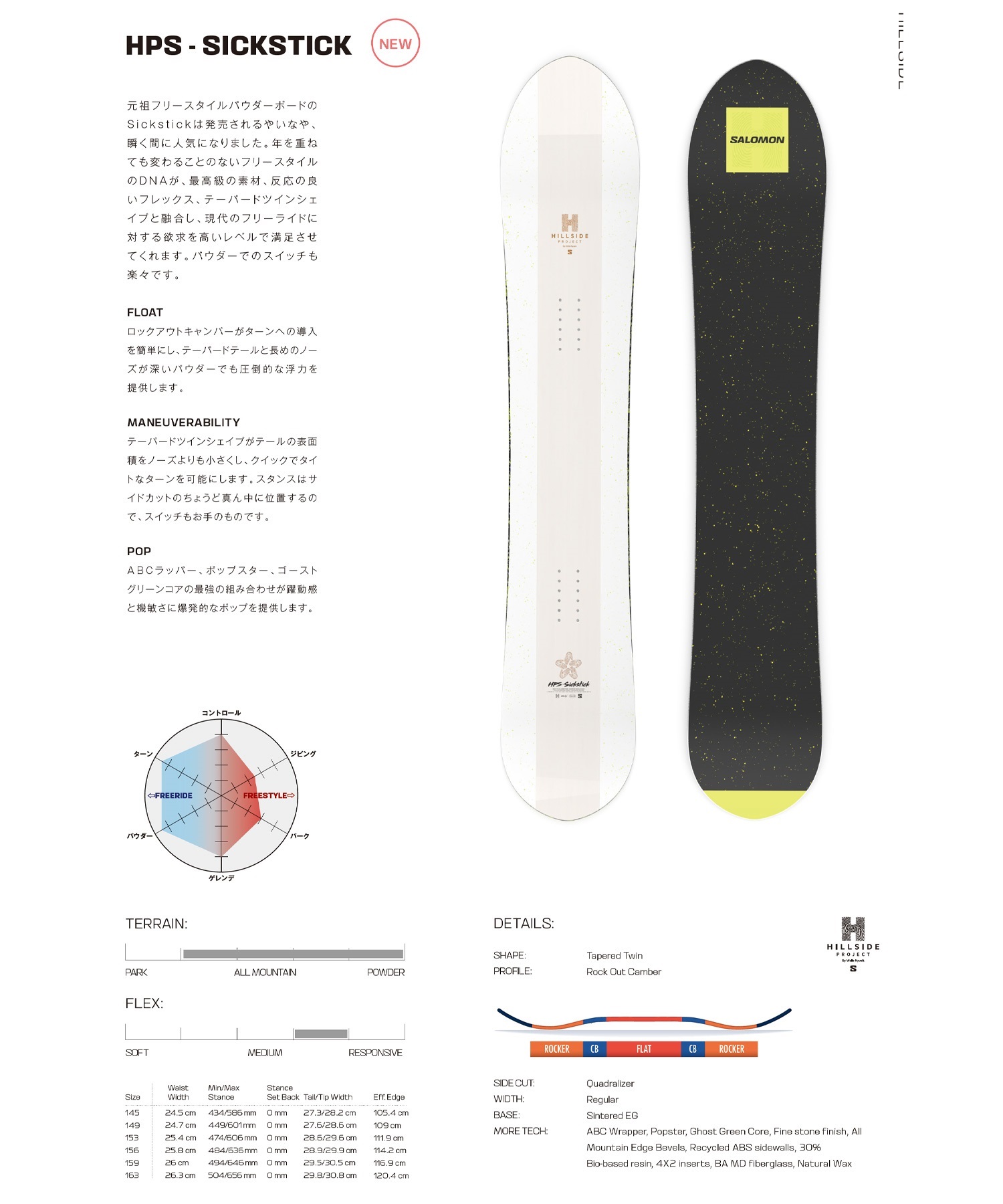 SALOMON サロモン エイチピーエス・シックスティック スノーボード 板