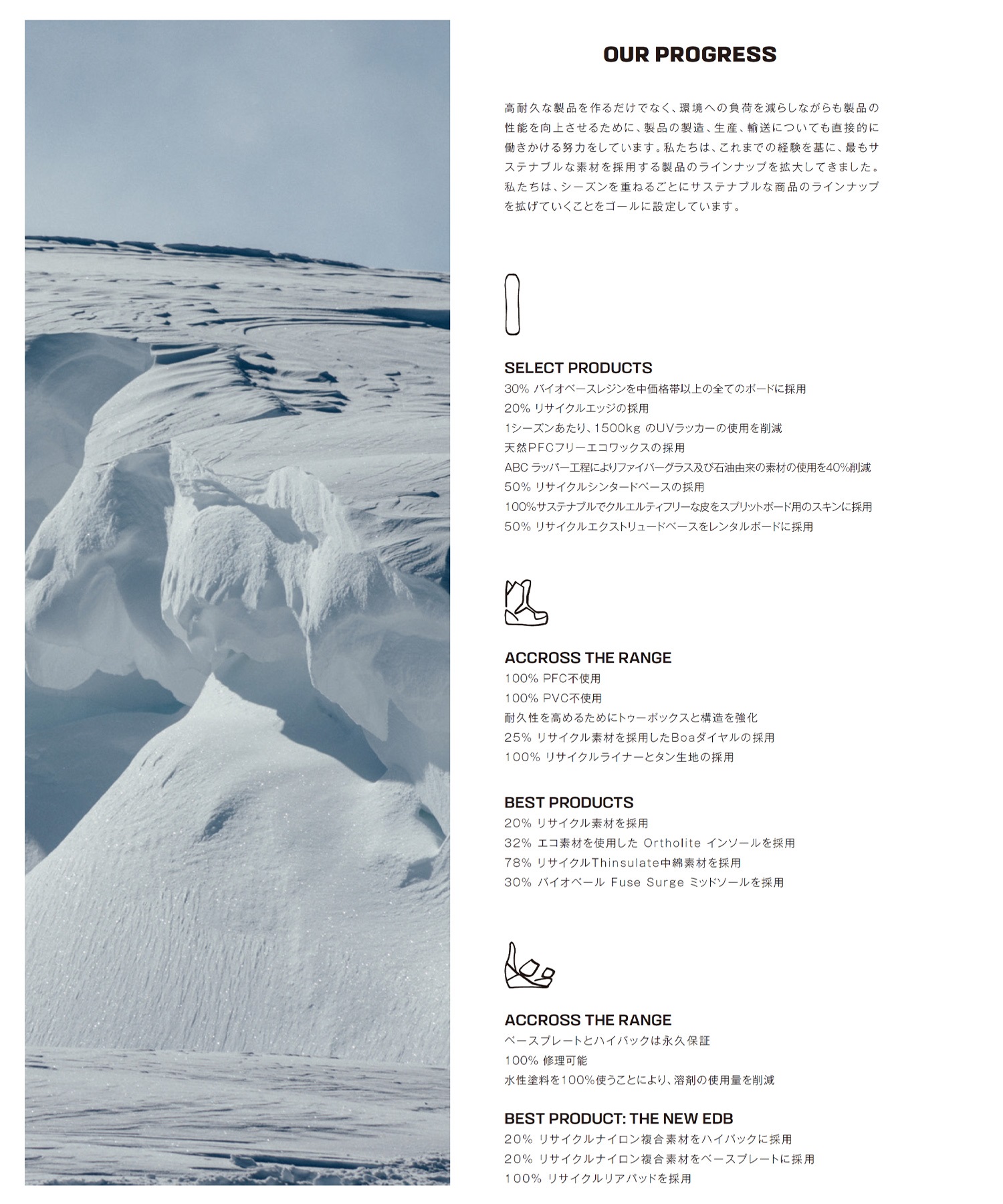 SALOMON サロモン HIGHLANDER シャドー スノーボード バインディング